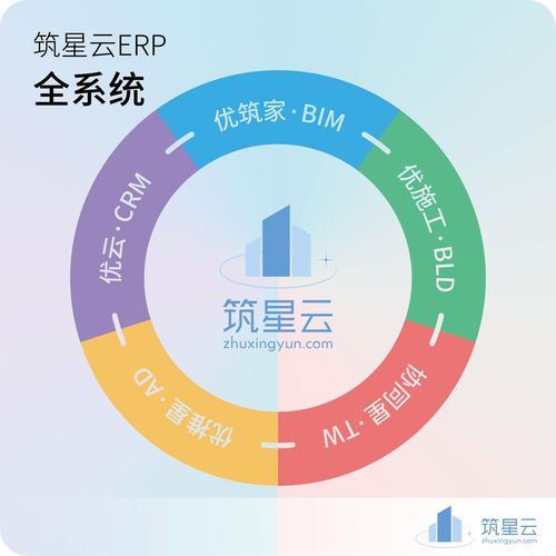用3D VR AI服務舒適家 筑星云升級舒適家居智能體驗